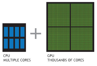 Imagen: Nvidia
